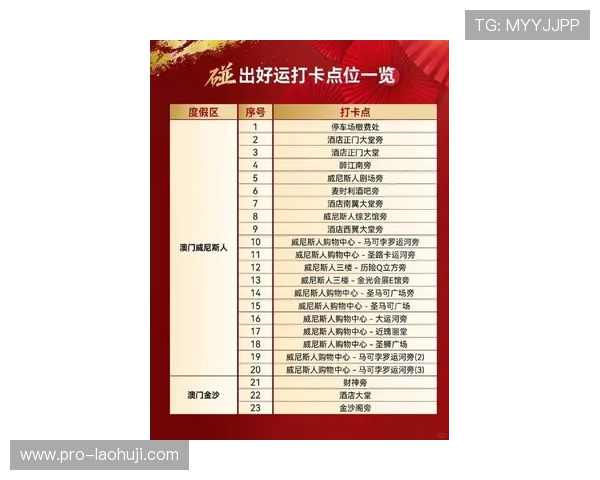 澳门金砂游戏最新版优惠活动不断，丰富奖励等你来领取尽享博彩乐趣